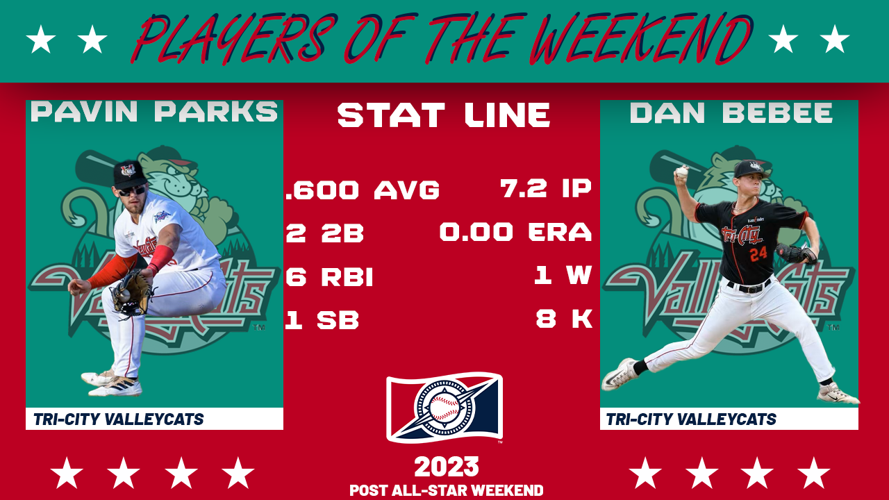 VALLEYCATS PAVIN PARKS AND DAN BEEBE TAKE WEEKEND AWARDS