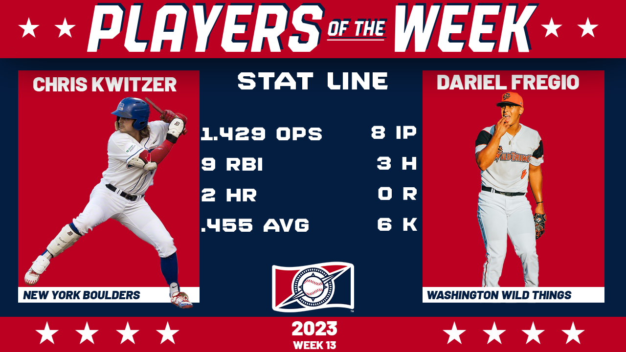BOULDERS KWITZER WINS PLAYER OF THE WEEK, WILD THINGS FREGIO WINS PITCHER OF THE WEEK.