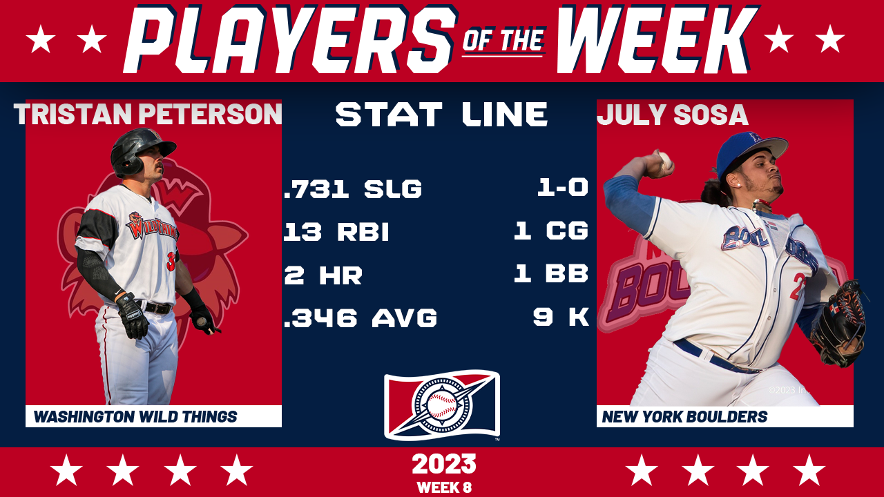 WILD THINGS PETERSON WINS PLAYER OF THE WEEK, BOULDERS SOSA WINS PITCHER OF THE WEEK