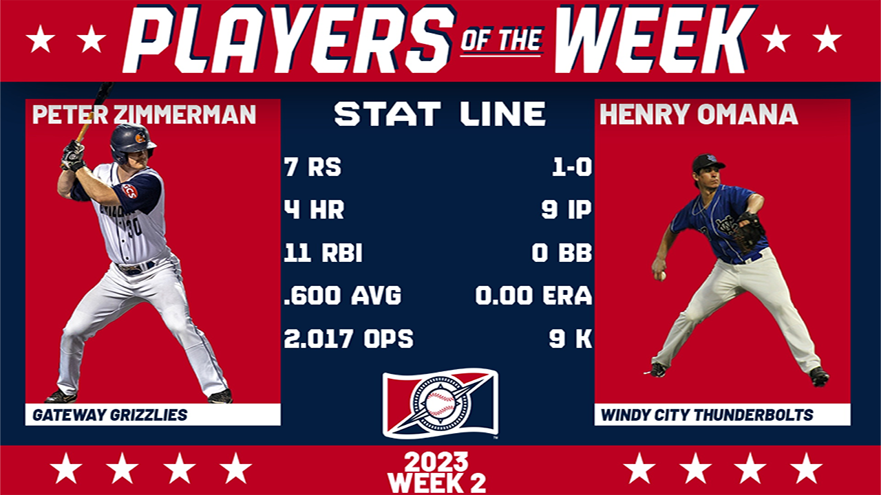 GATEWAY'S PETER ZIMMERMAN WINS PLAYER OF THE WEEK, THUNDERBOLTS HENRY OMANA WINS PITCHER OF THE WEEK