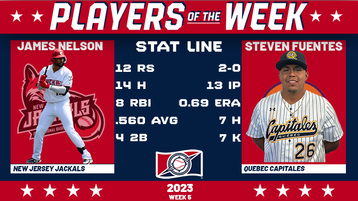 JACKALS NELSON TAKES PLAYER OF THE WEEK, CAPITALES FUENTES WINS PITCHER OF THE WEEK.