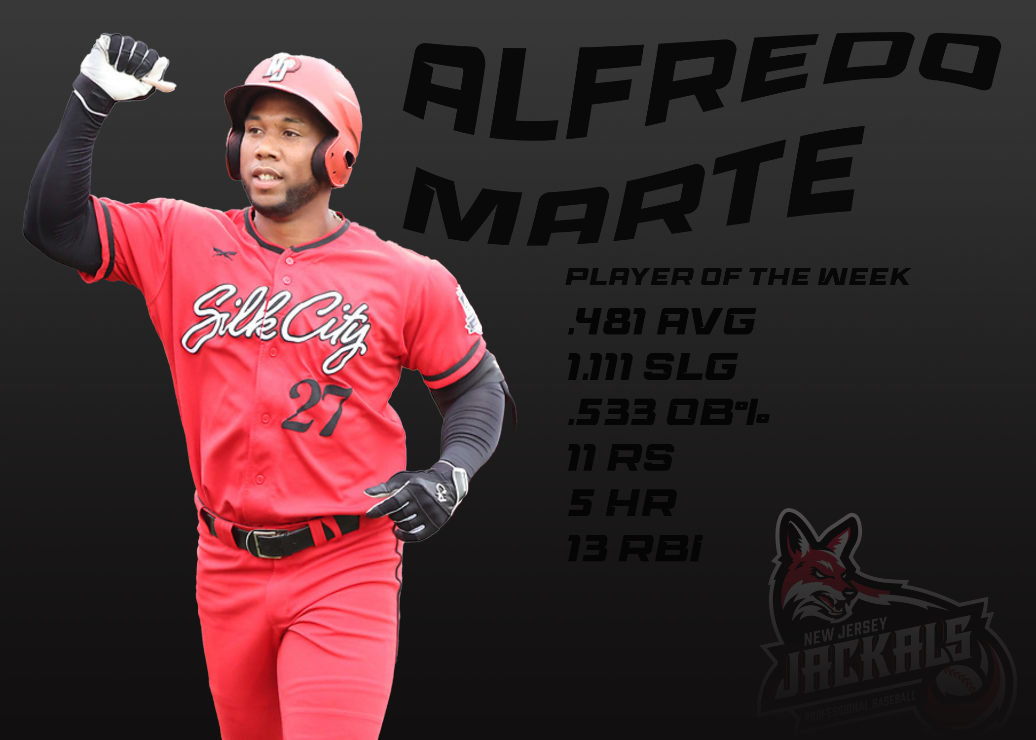 ALFREDO MARTE OF THE NEW JERSEY JACKALS WINS PLAYER OF THE WEEK