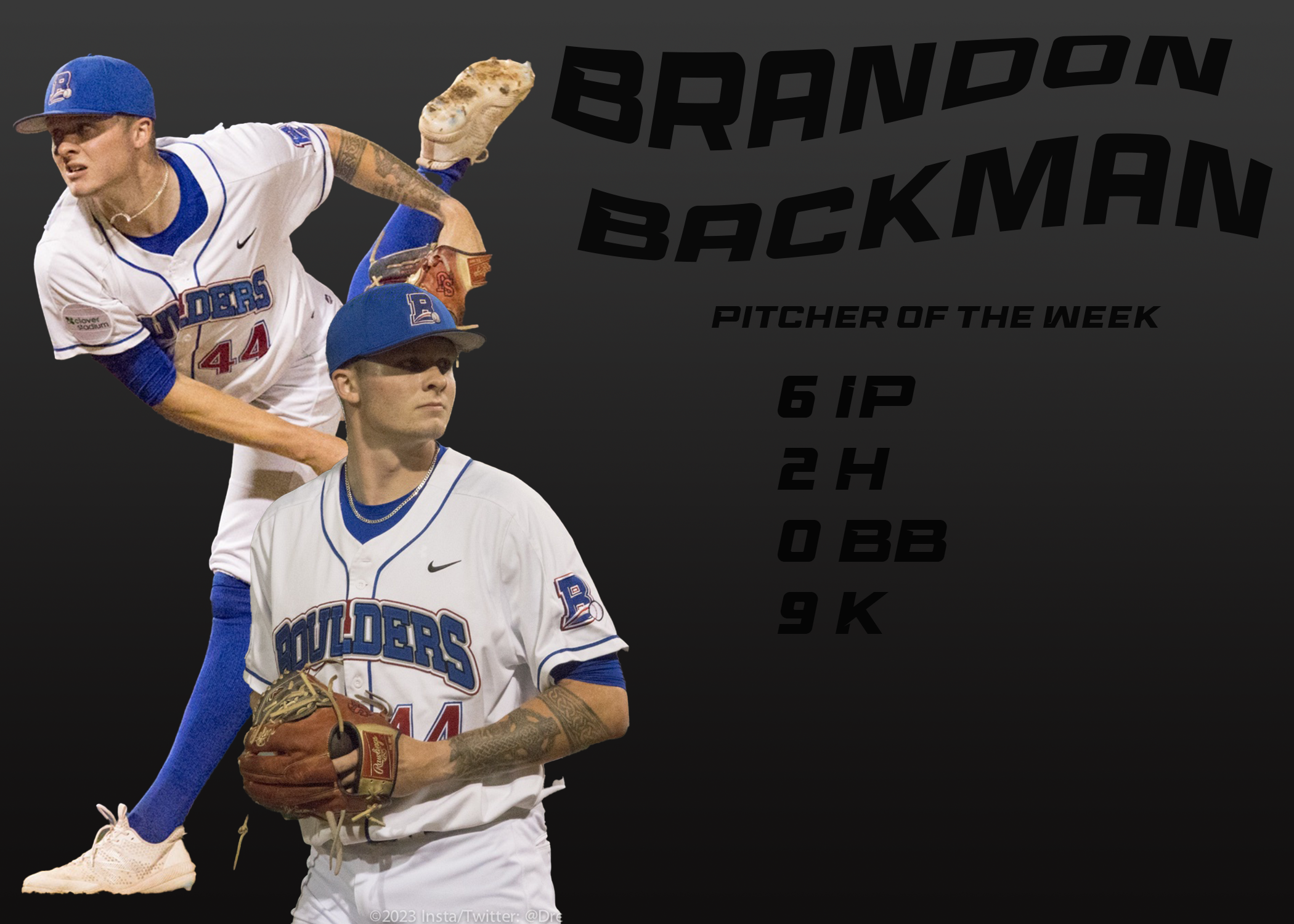 BRANDON BACKMAN OF THE NEW YORK BOULDERS WINS PITCHER OF THE WEEK