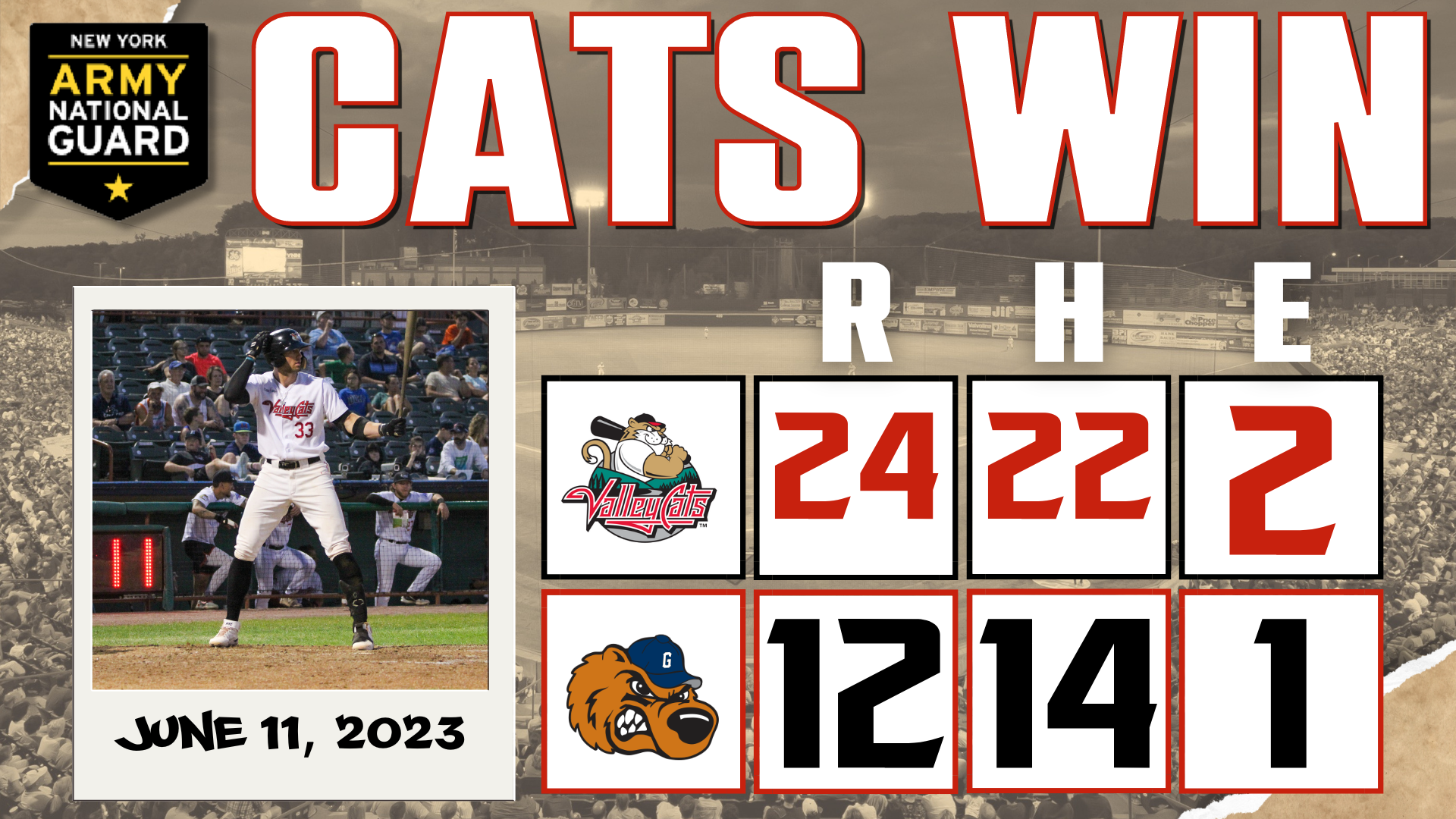 VALLEYCATS OFFENSIVE EXPOLOSION PROPLES THEM TO SERIES WIN